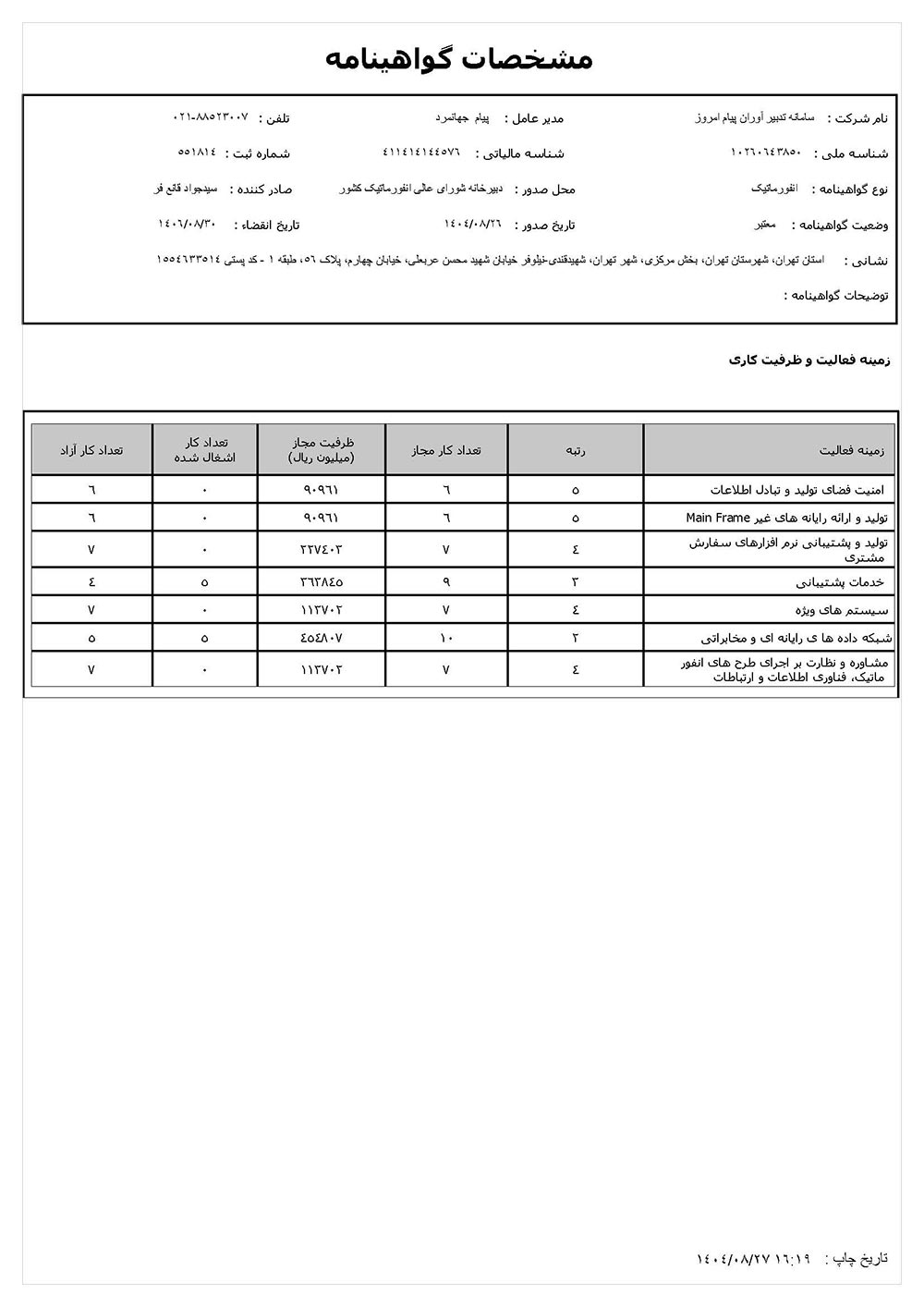 رتبه بندی انفورماتیک